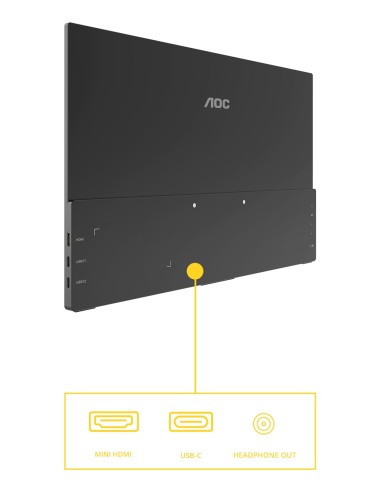 AOC 16T20E2 monitor o TV portátil Monitor portátil Negro 39,6 cm (15.6") LED 1920 x 1080 Pixeles