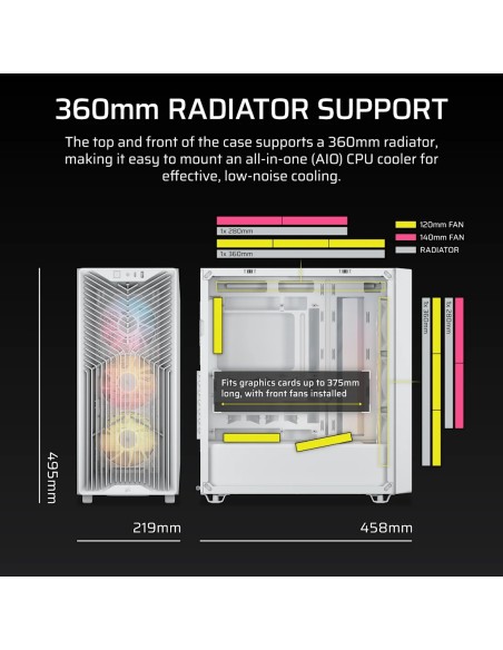 Corsair Midi Tower 3200D RS ARGB PC Case Blanco