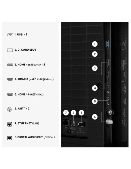 Hisense 55E8S 139,7 cm (55") 4K Ultra HD Smart TV Wifi Negro