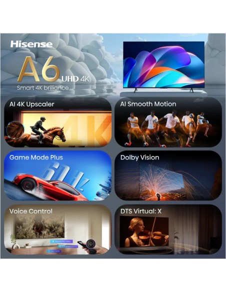Hisense 65A6S 165,1 cm (65") 4K Ultra HD Smart TV Wifi Negro