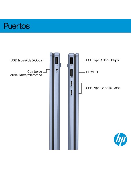 HP 14-FP0007NSX ULTRA 5 325 512GB 16GB 14.0IN WIN11 120U 35,6 cm (14") Pantalla táctil 2K LPDDR5-SDRAM SSD Wi-Fi 6 (802.11ax)