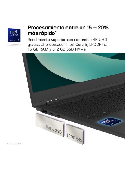 LG Gram Intel® Core™ i5 i5-1334U Portátil 35,6 cm (14") WUXGA 8 GB LPDDR4x-SDRAM 256 GB SSD Wi-Fi 6E (802.11ax) FreeDOS Negro